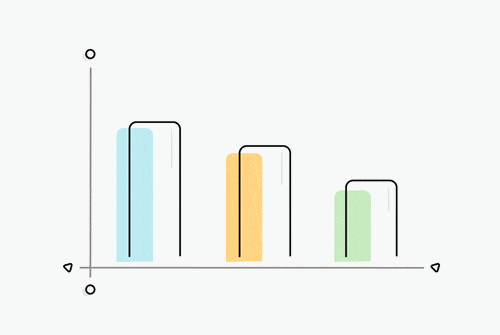 Qual + quan research = successful B2B research